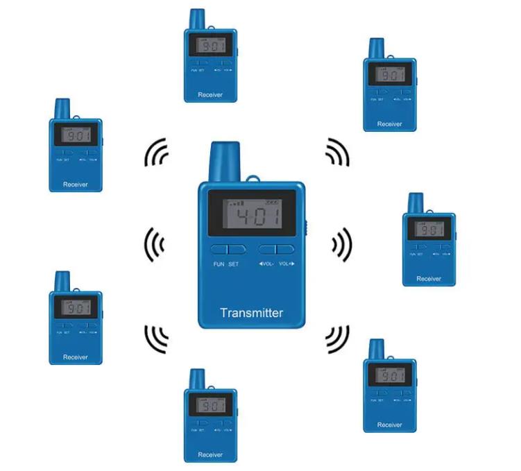 Wireless Tour Guide System Microphone For Silent Conference(图2)