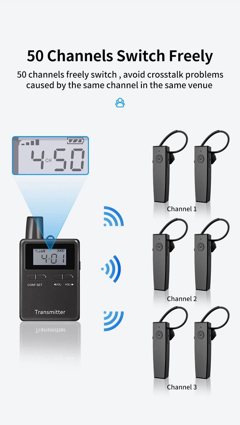 Church Wireless Conference System(图2)