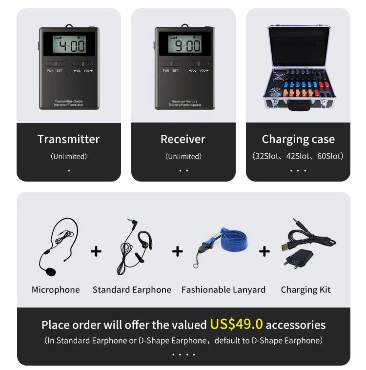 One-To-Many Business Conference Simultaneous Interpretation System(图5)