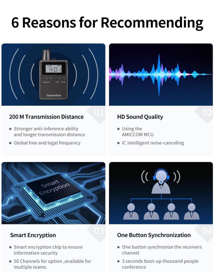 2.4GHz 50-Channel Wireless Tour Guide System(图2)