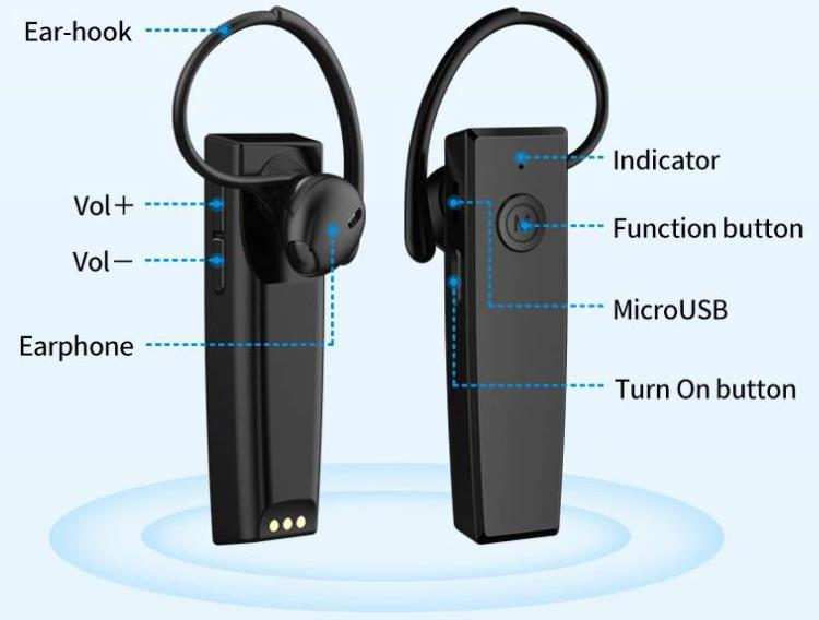 2.4GHz 50-Channel Wireless Tour Guide System(图8)