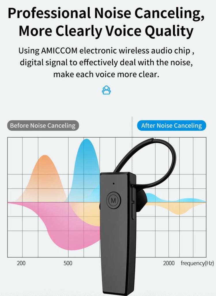 2.4GHz 50-Channel Wireless Tour Guide System(图10)